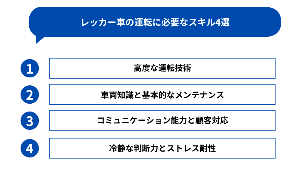 レッカー車の運転に必要なスキル4選