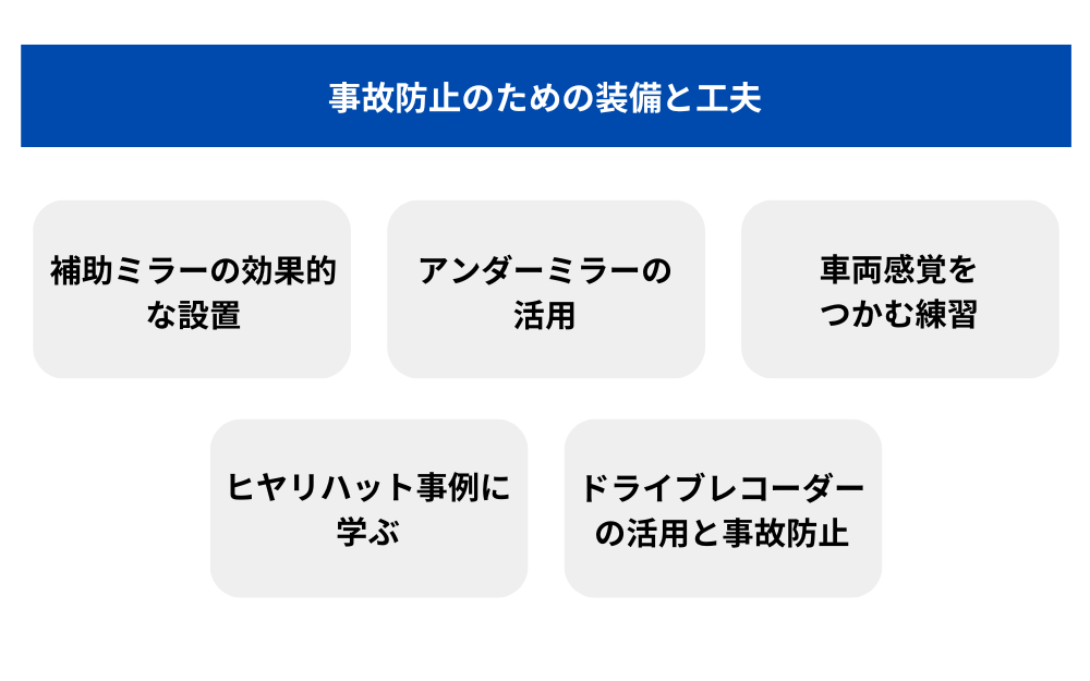 事故防止のための装備と工夫5つ