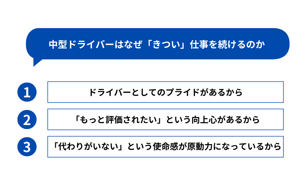 中型ドライバーはなぜ「きつい」仕事を続けるのか