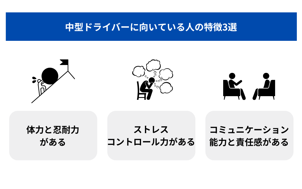 中型ドライバーに向いている人の特徴3選