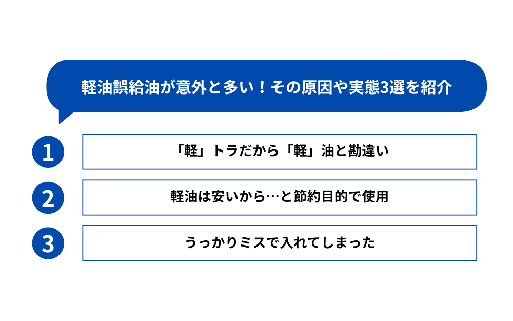 軽油誤給油が意外と多い！その原因や実態3選を紹介