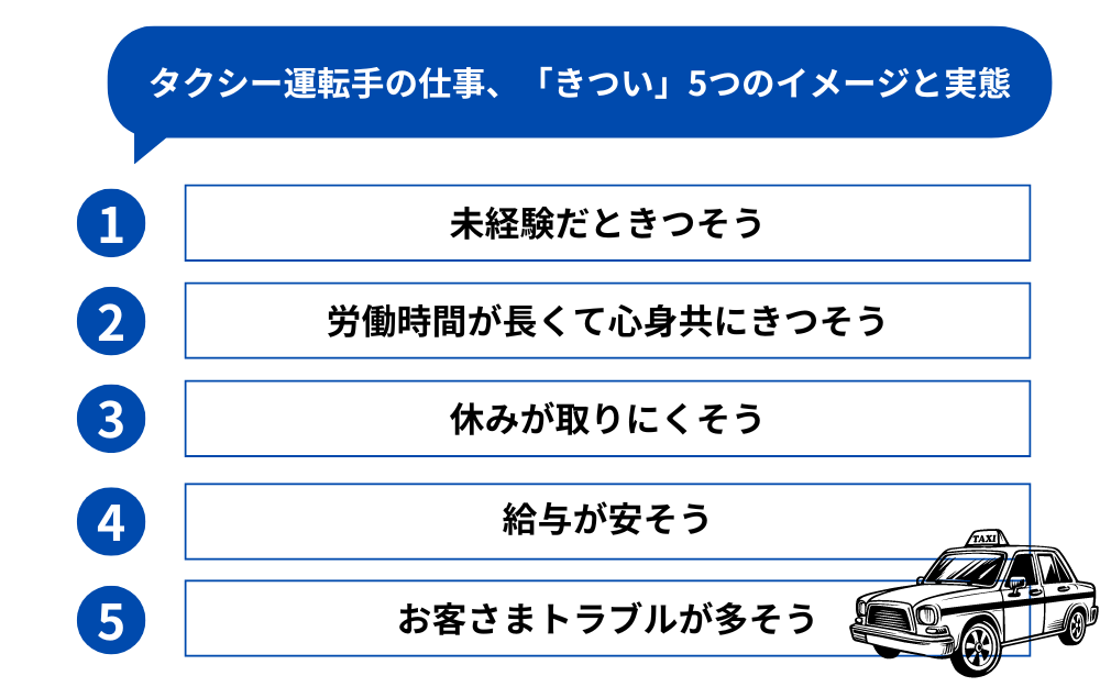 タクシー運転手の仕事、「きつい」5つのイメージと実態
