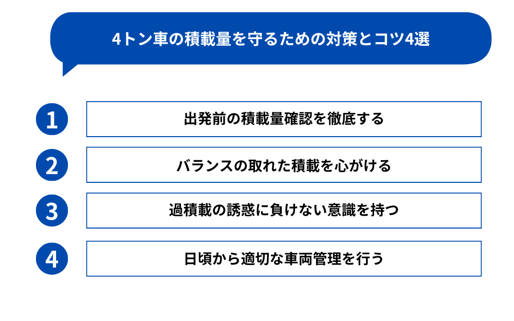4トン車の積載量を守るための対策とコツ4選