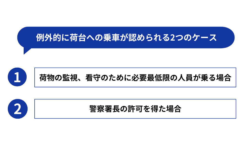 例外的に荷台への乗車が認められる2つのケース