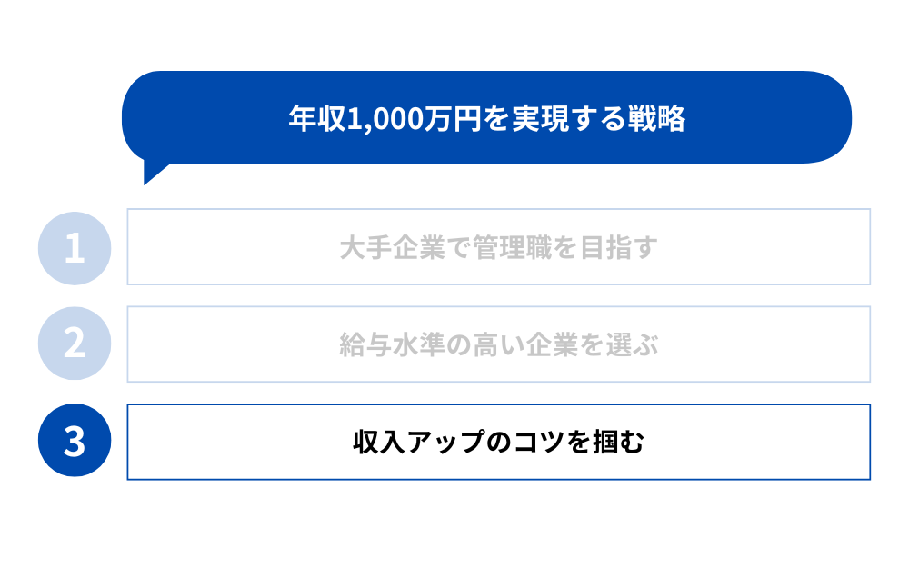 年収1000万円を実現する戦略③ 収入アップのコツを掴む