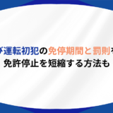 酒気帯び運転 初犯 免停