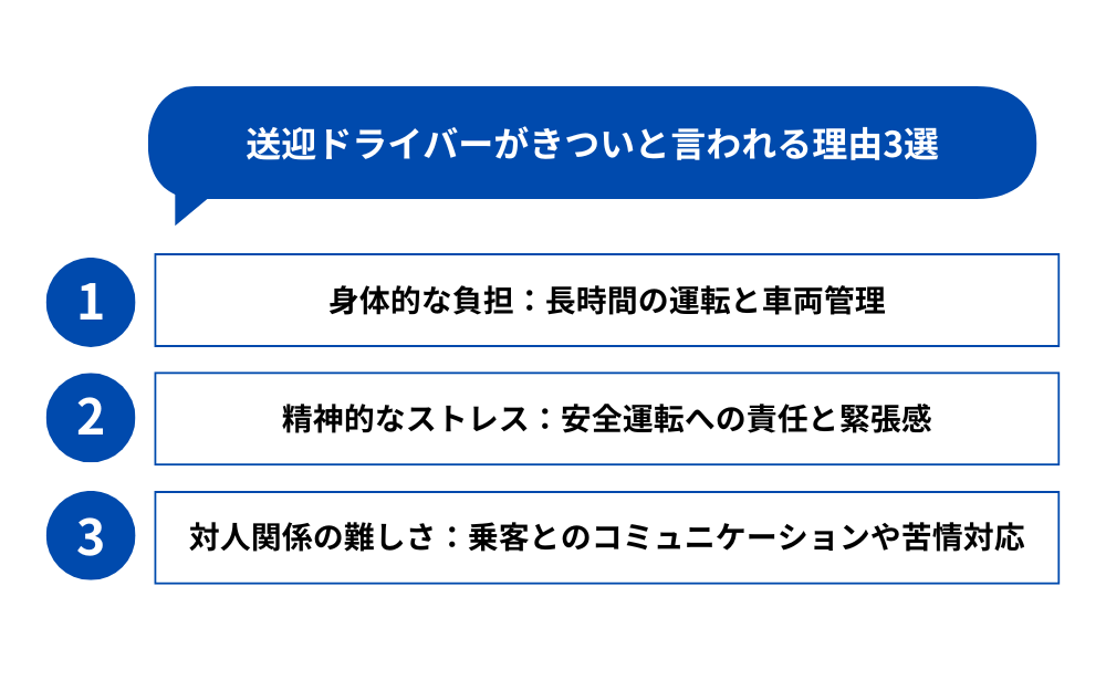 送迎ドライバーがきついと言われる理由3選