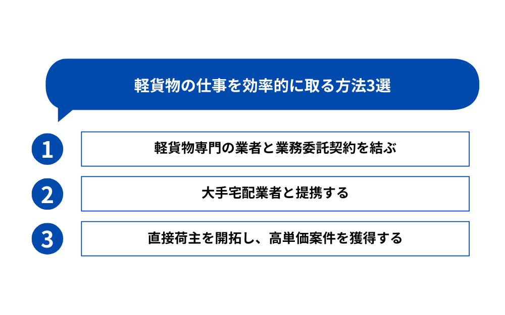 軽貨物の仕事を効率的に取る方法3選