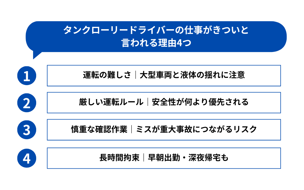 タンクローリードライバーの仕事がきついと言われる理由4つ