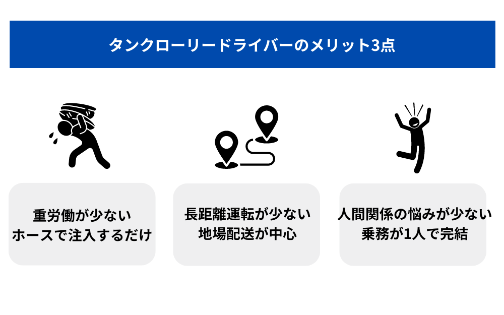 タンクローリードライバーのメリット3点